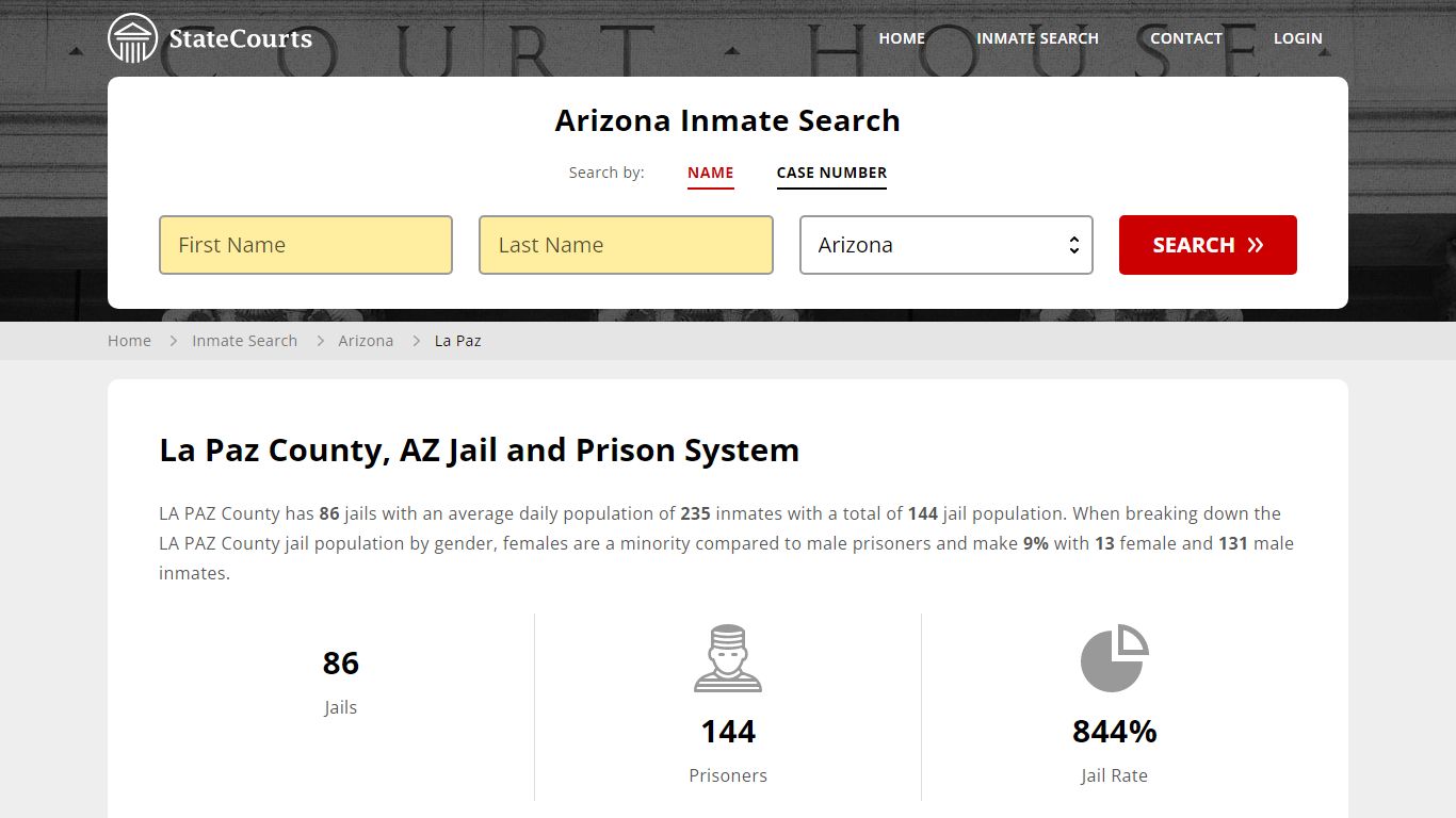 La Paz County, AZ Inmate Search - StateCourts